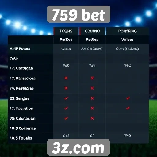Comparativo entre 759 bet e outras plataformas de apostas